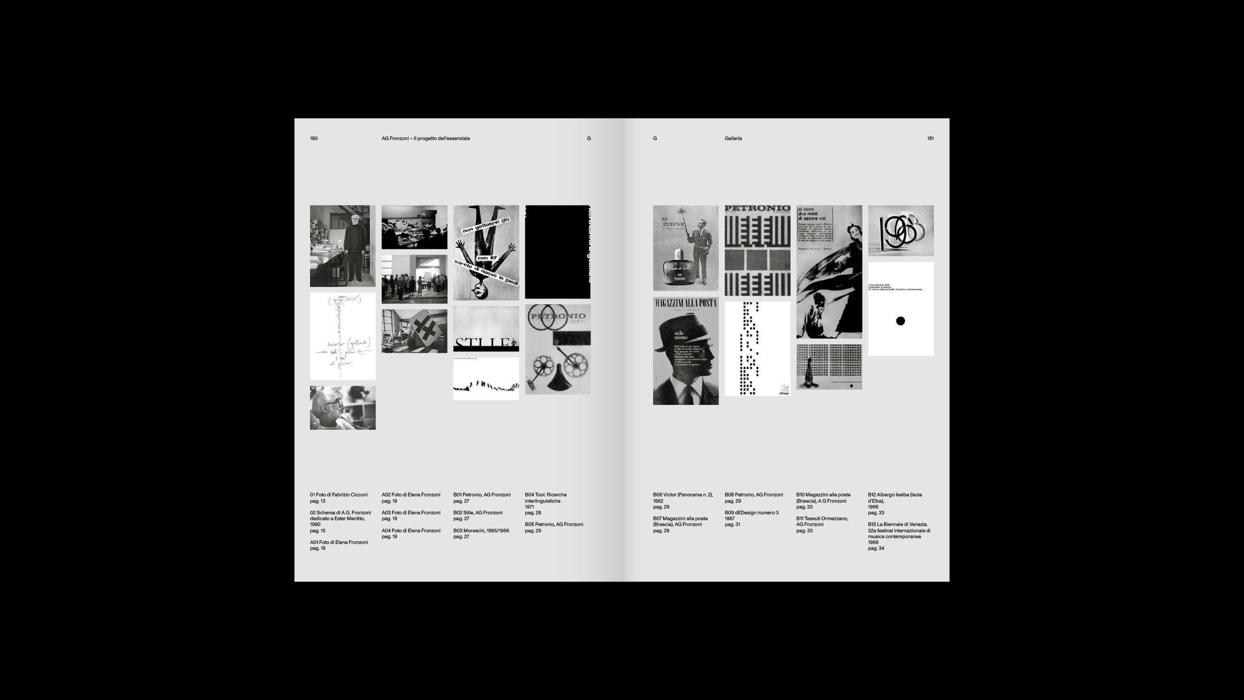 Galleria con le immagini utilizzate nel libro