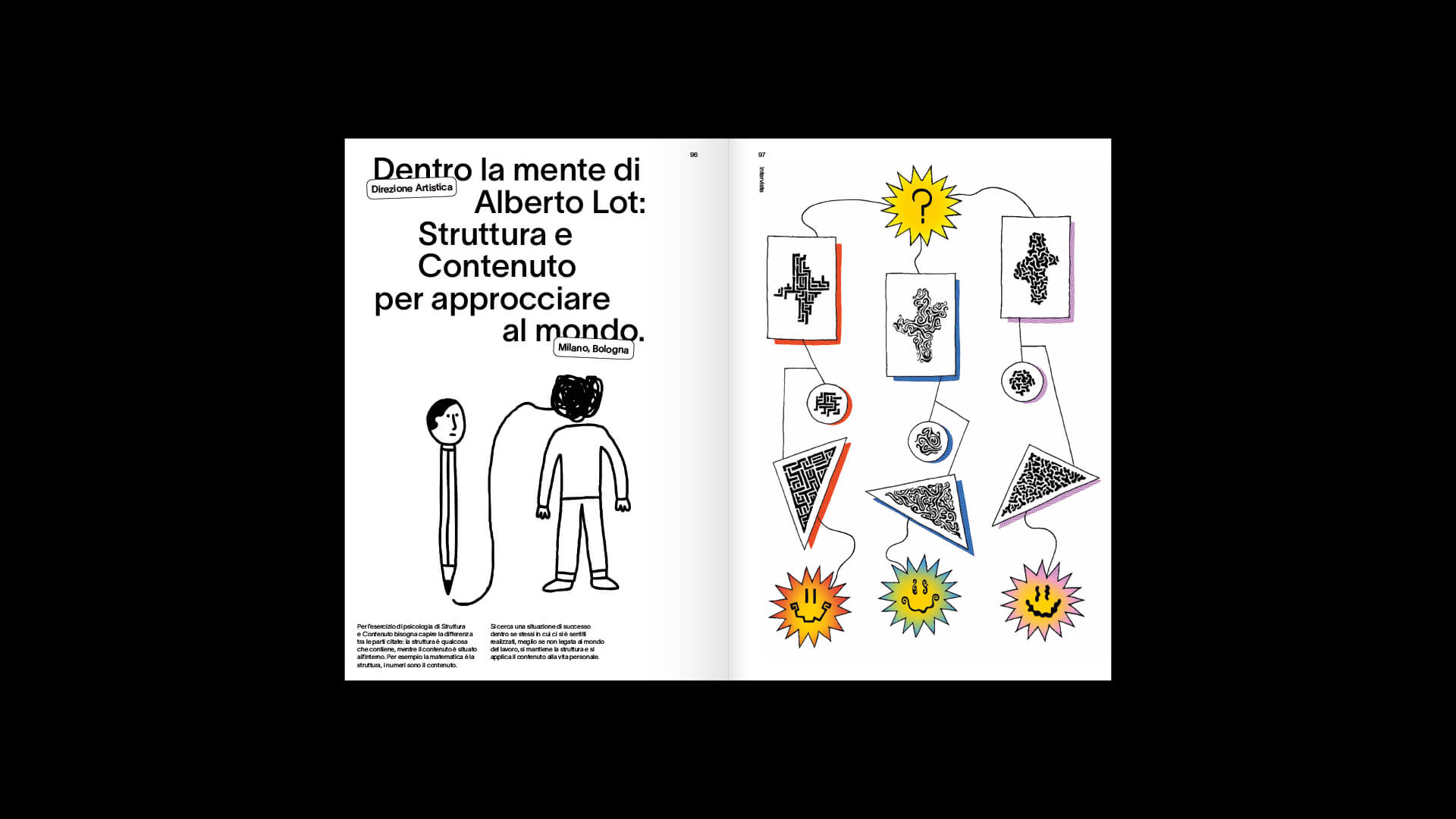 Intervista ad Alberto Lot